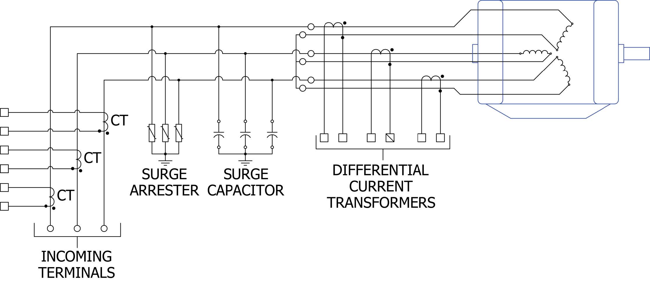 lightning arrester wiring diagram