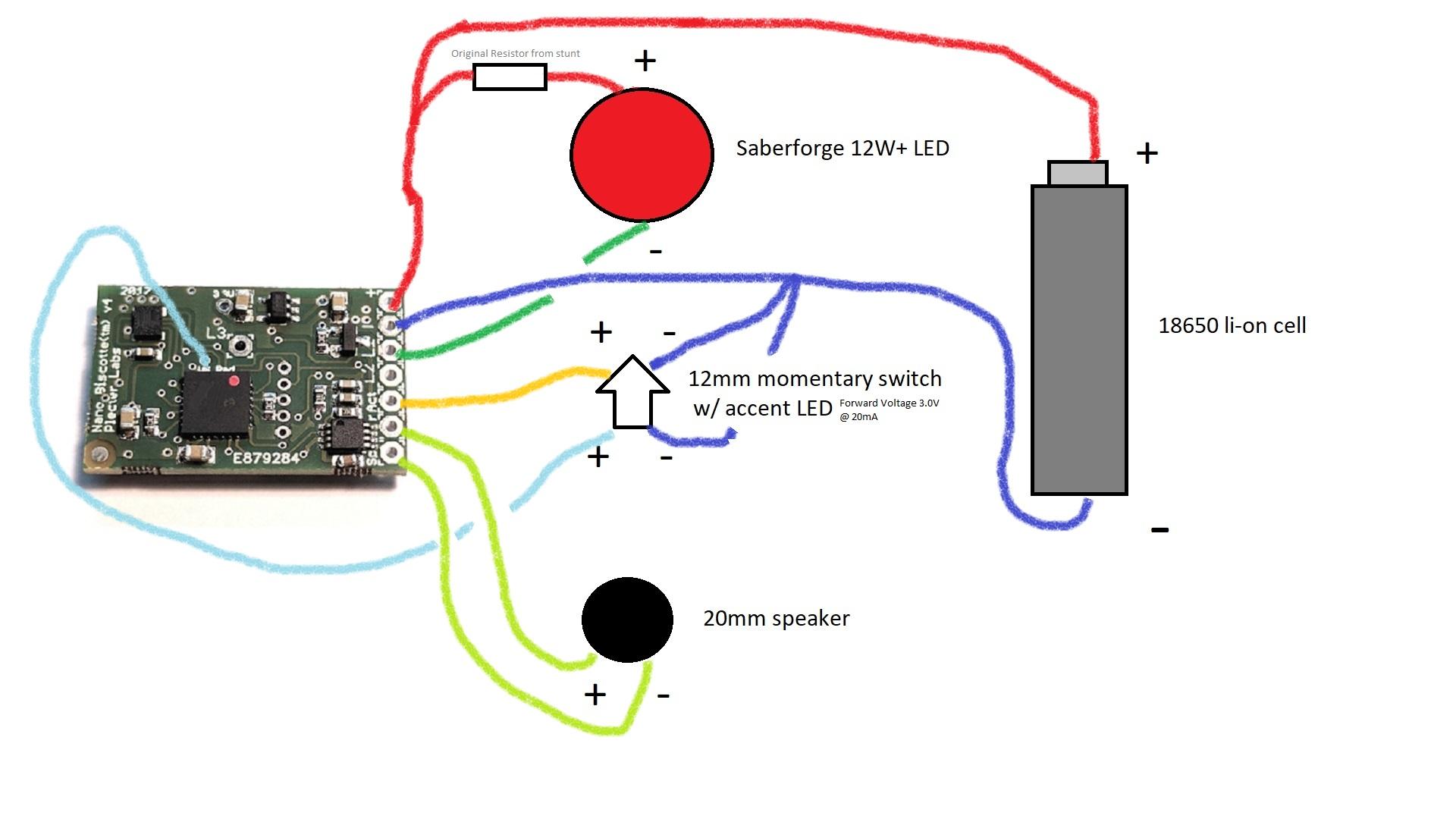 lightsaber diagrams