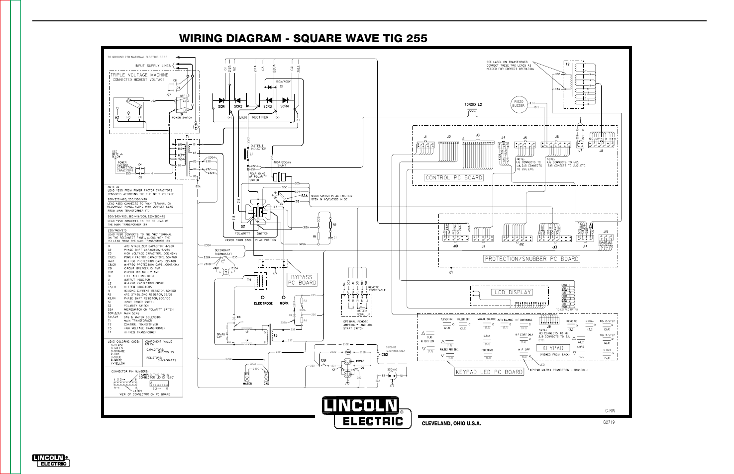 lincoln 300d cables remote wiring diagram