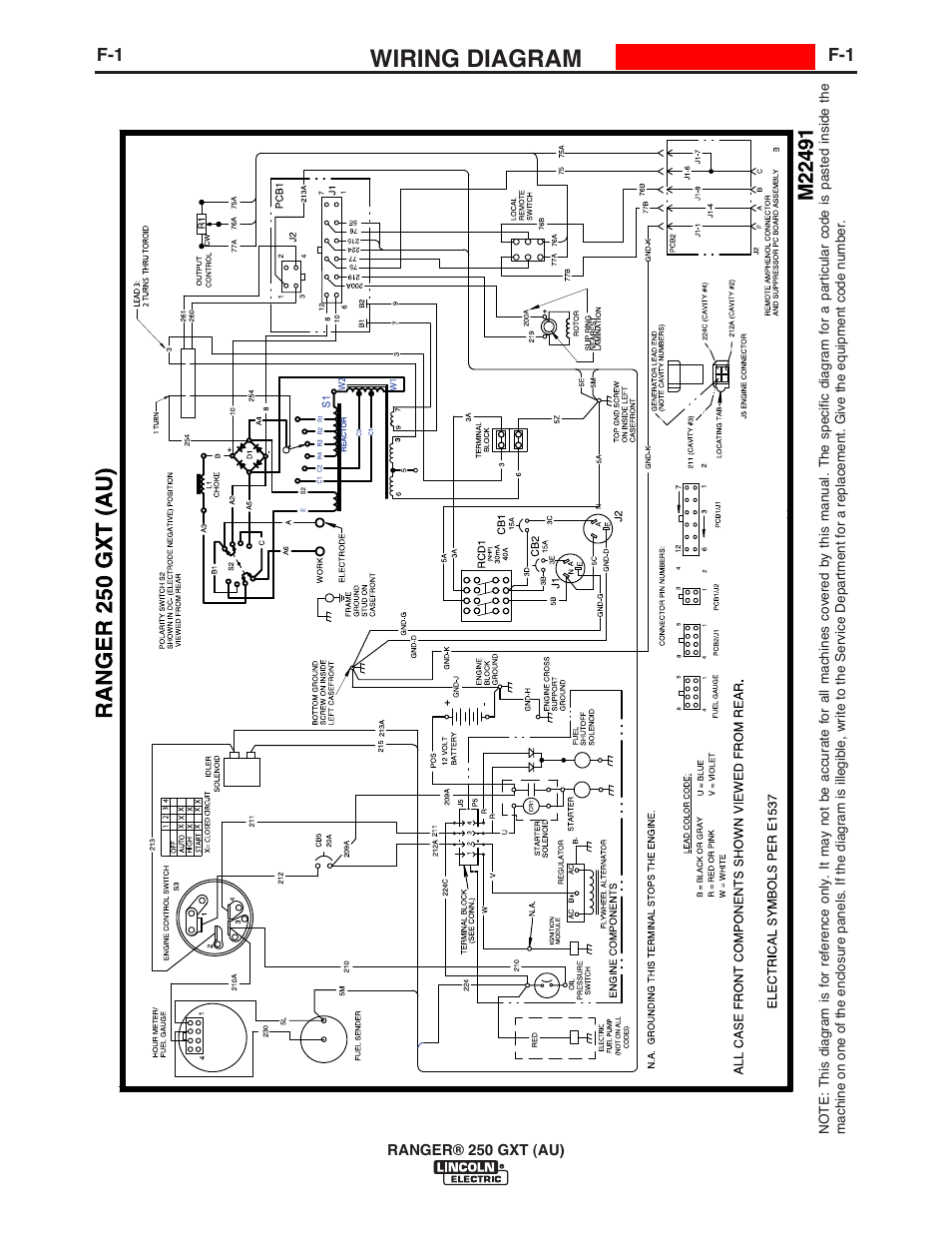 Lincoln Brewster Guitar Wiring Diagram from schematron.org