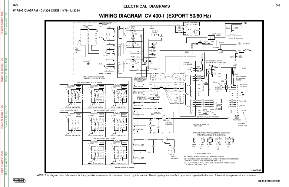 lincwelder 225 wiring diagram