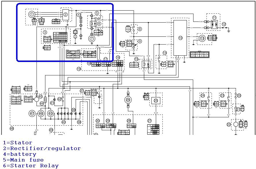 linhai 260 atv wiring diagram