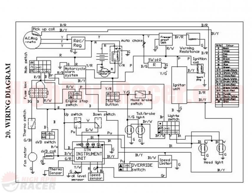 linhai 300 wiring diagram