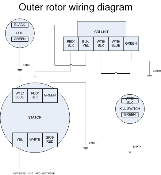 linhai motorcycle 300 wiring diagram