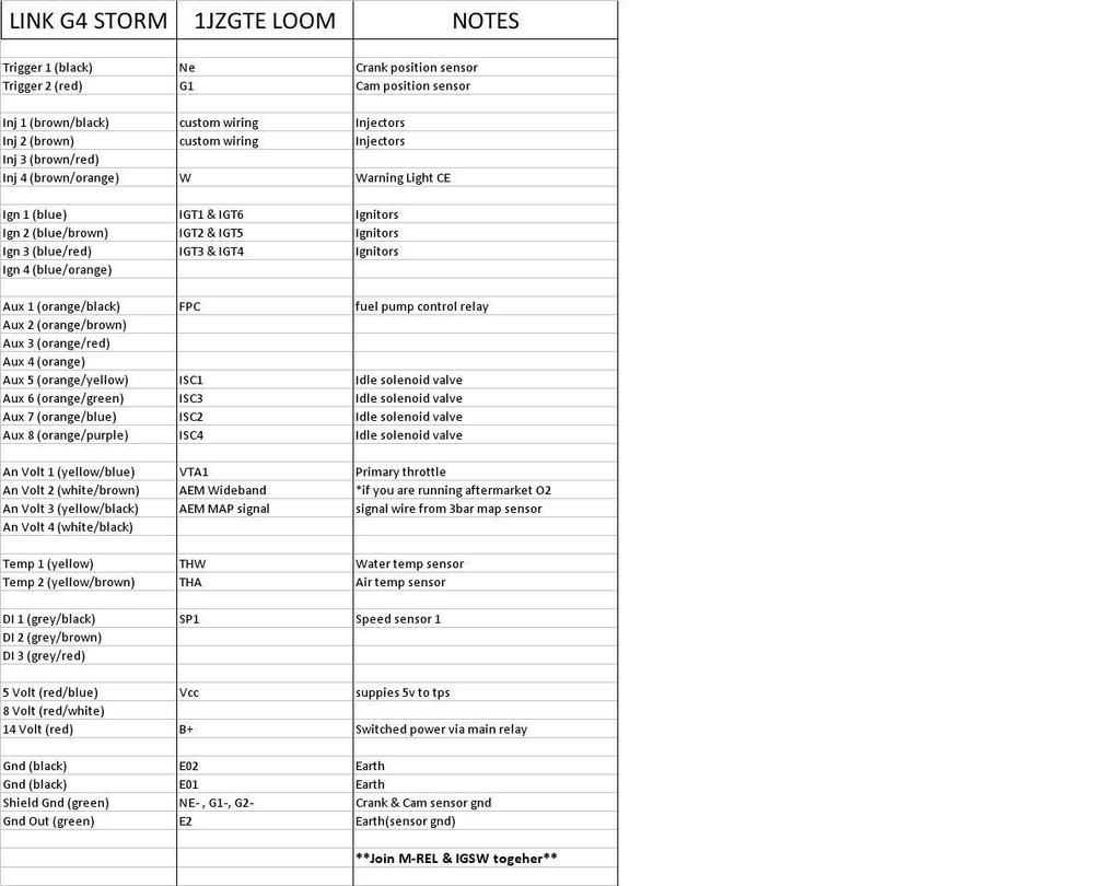 link g4 atom wiring diagram