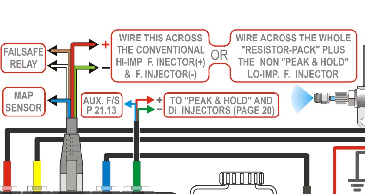 link g4 fury wiring diagram