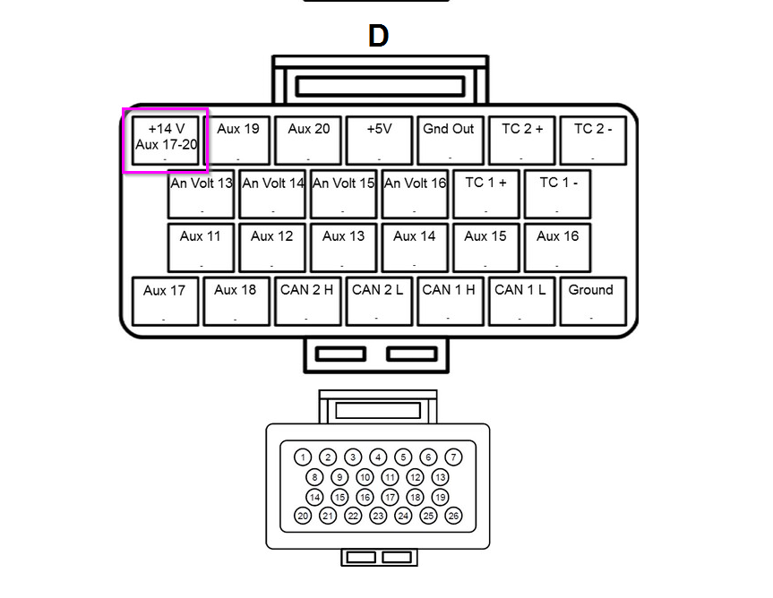 link g4 fury wiring diagram