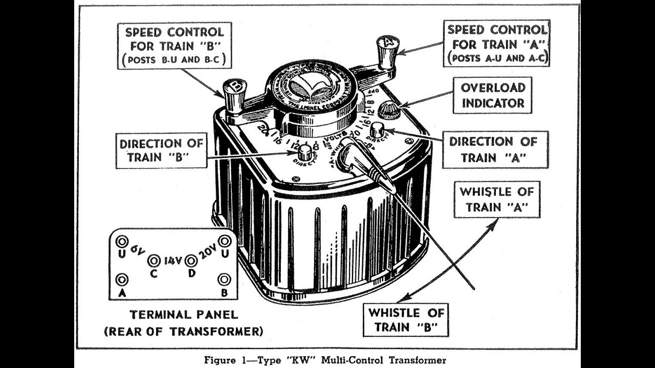 lionel 1033 transformer wiring diagram