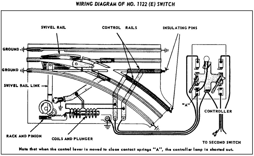 lionel 1122 switch wiring diagram