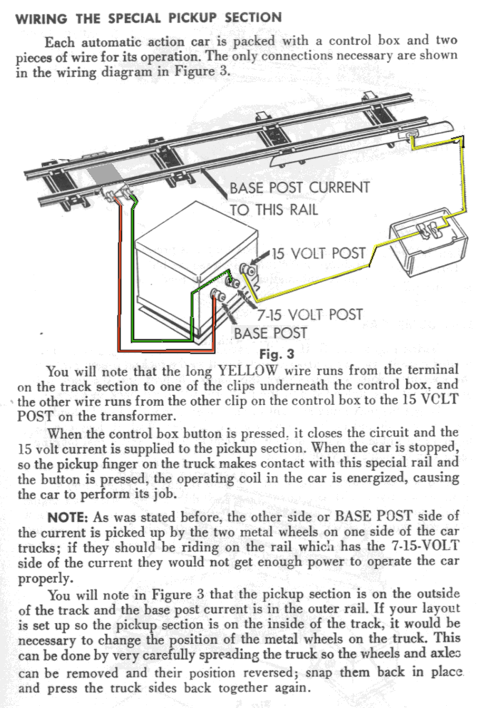 lionel 151 semaphore wiring diagram