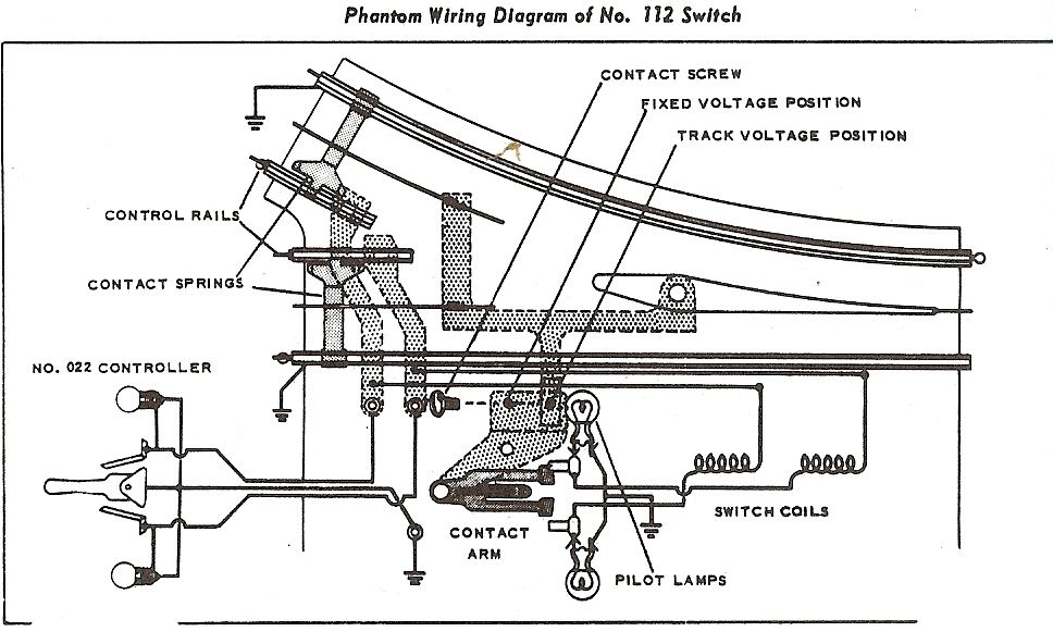 lionel 2026 parts diagram