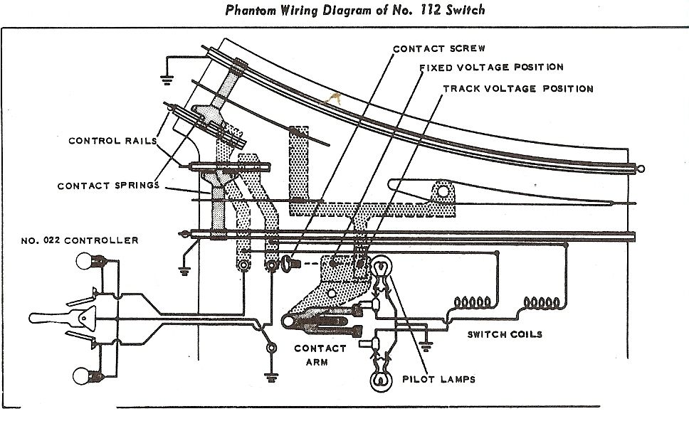 Lionel 2026 Parts Diagram lionel exploded diagrams 