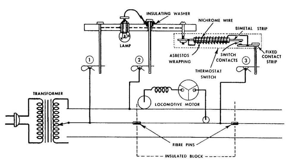 lionel fastrack wiring diagram