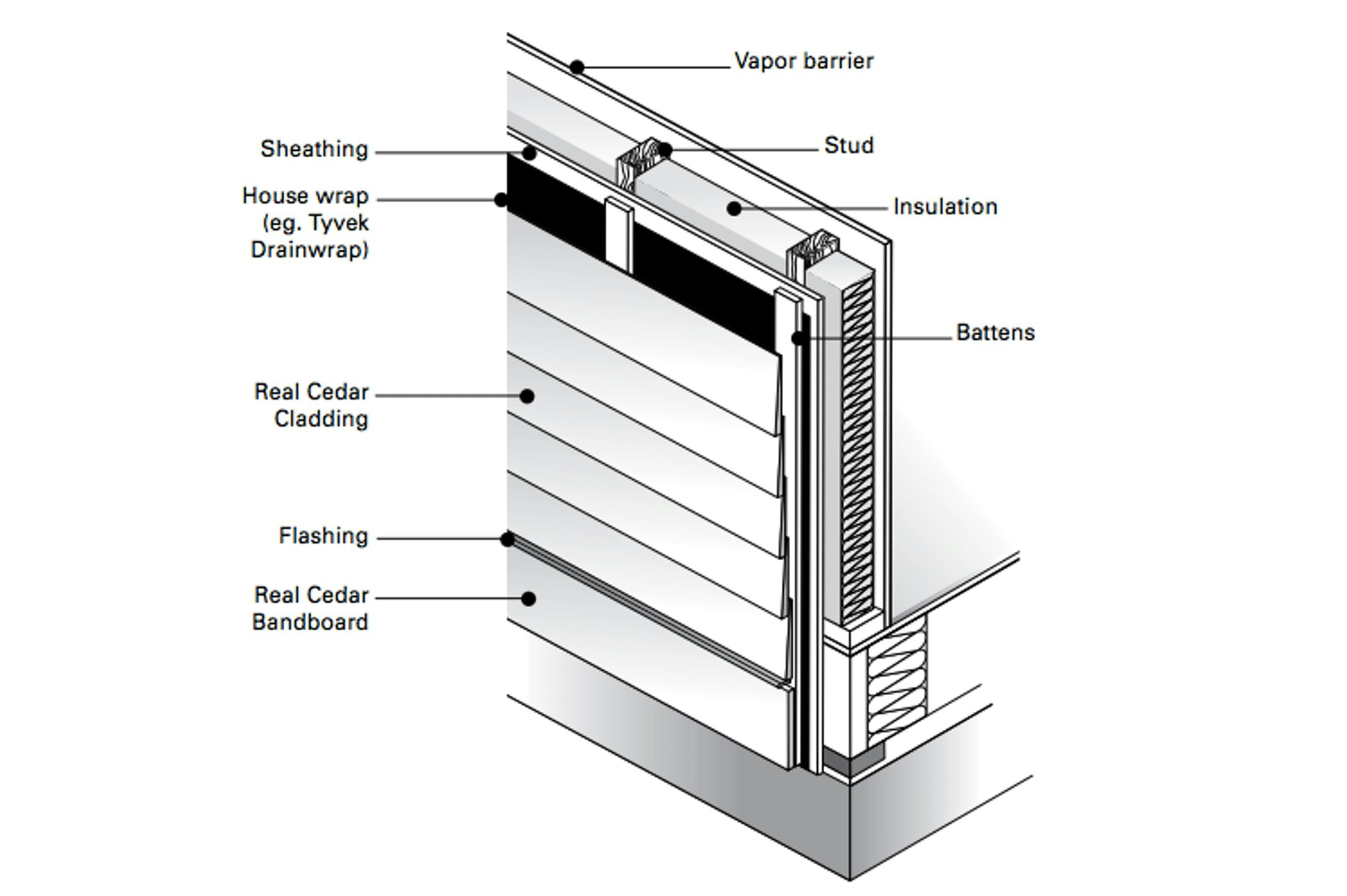 lithonia ibg wiring diagram