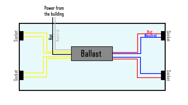 lithonia lighting led wiring diagram msl 8ft