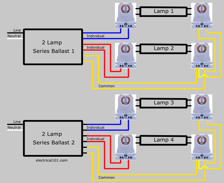 lithonia lighting t5ho wiring diagram