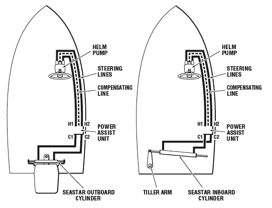 livewell plumbing diagram