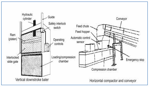 load king vertical baler wiring diagram