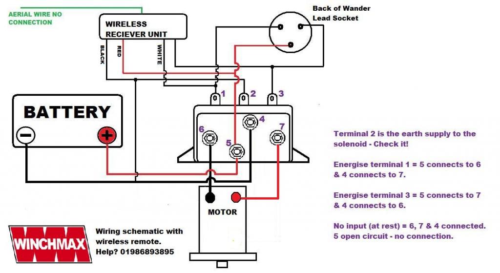 lofrans control box wiring diagram