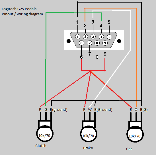 logitech webcamc510 wiring diagram