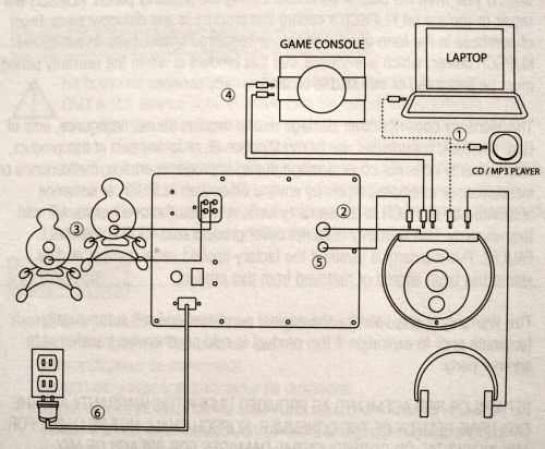 logitech z623 wiring diagram