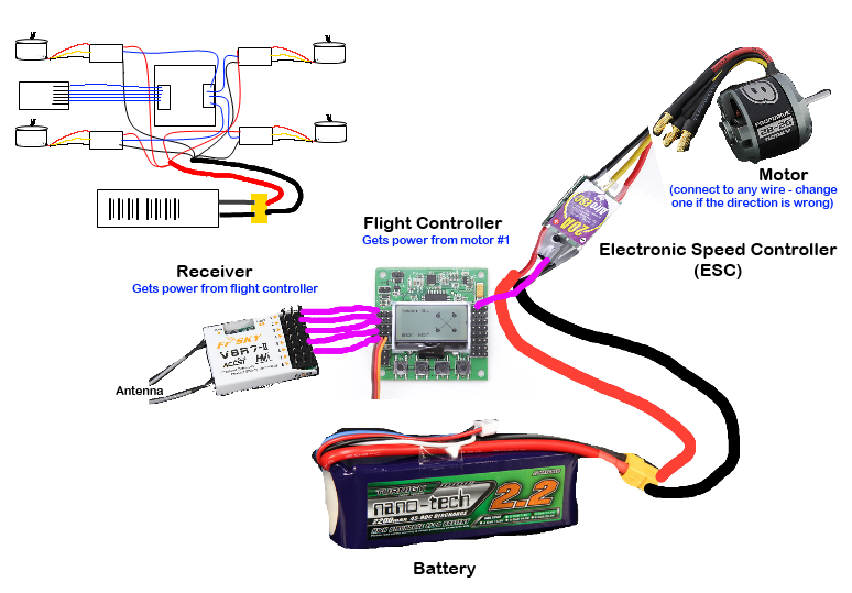 loki x2 fc wiring diagram