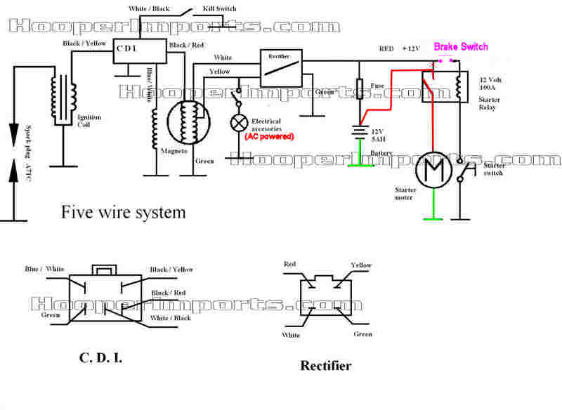 loncin 110cc 4 wheeler wiring diagram 8 wire