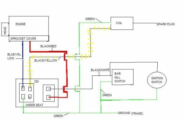 loncin 110cc 4 wheeler wiring diagram 8 wire