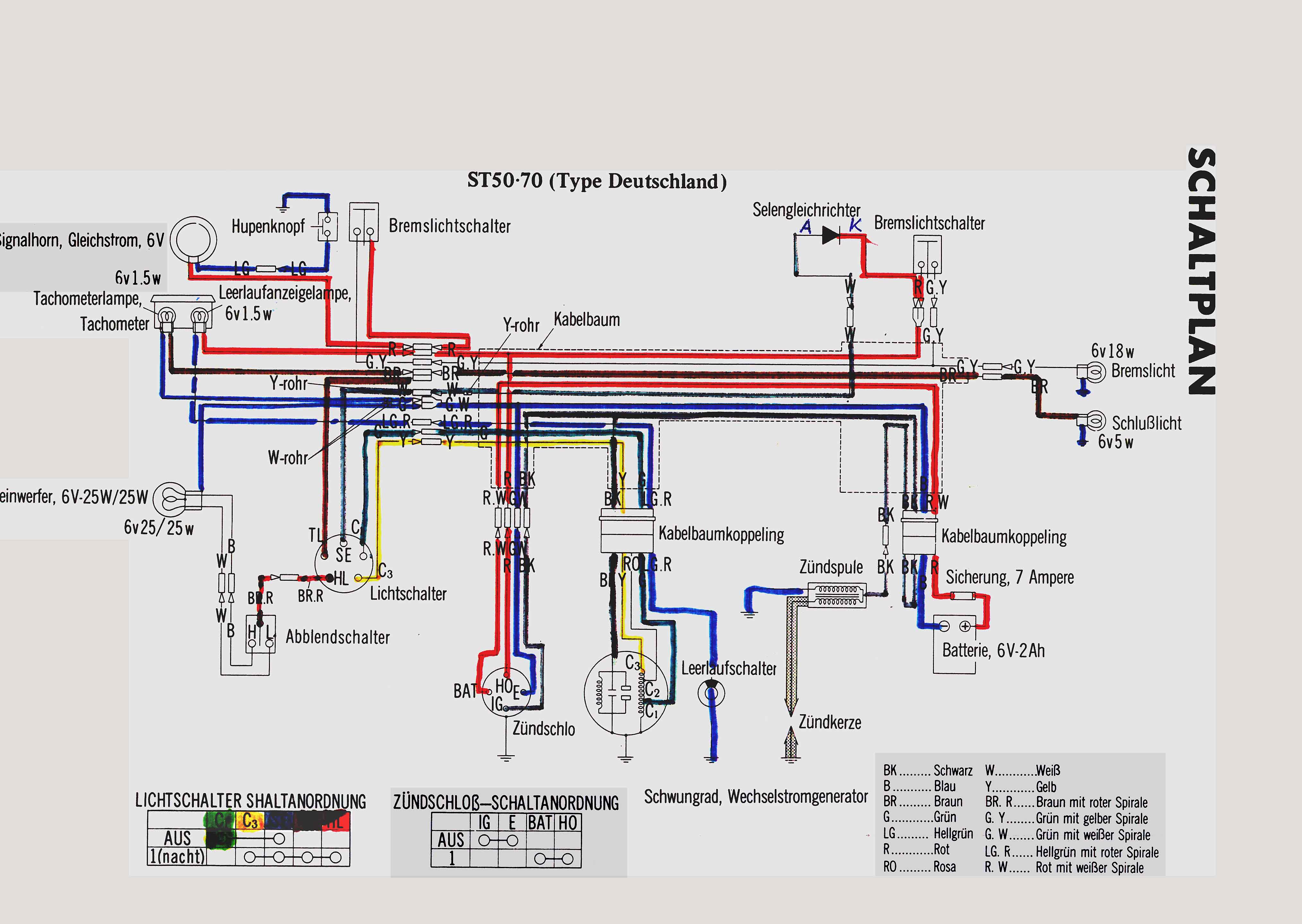 loncin 4 wheeler wiring diagram