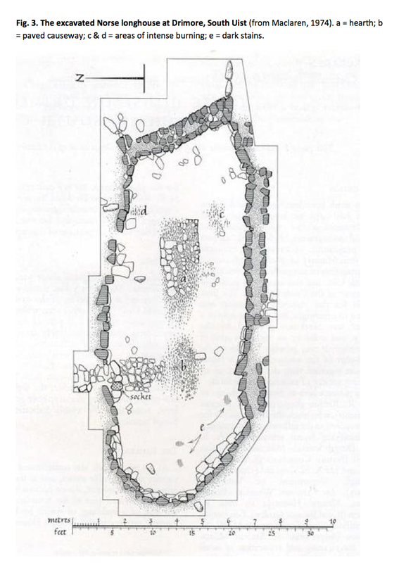 longhouse diagram