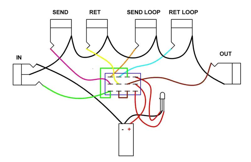 looper wiring diagram