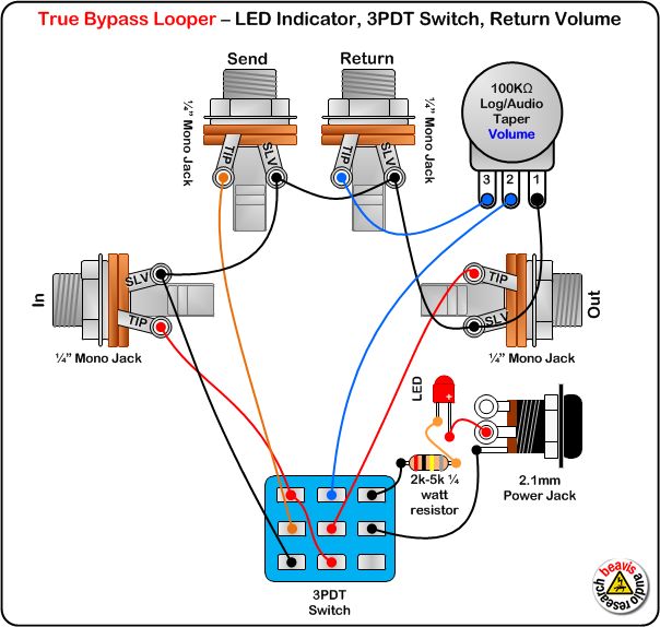 looper wiring diagram