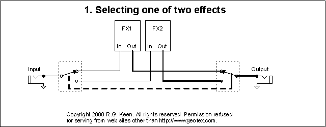 looper wiring diagram with rotary switch