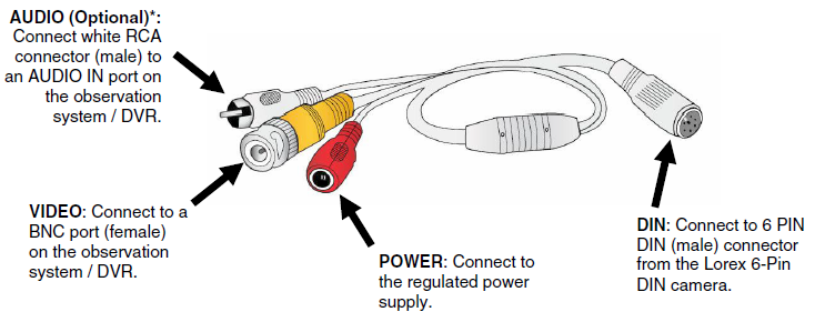 lorex camera wiring diagram