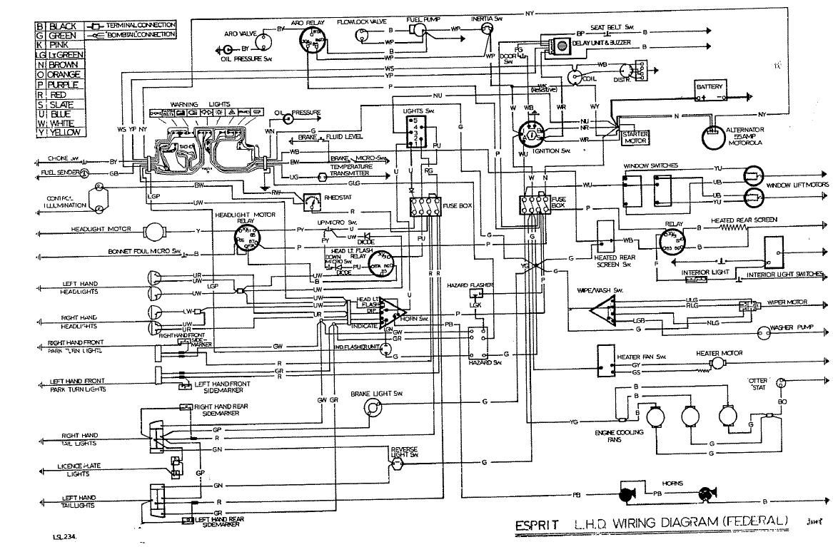 lotus elise wiring diagram