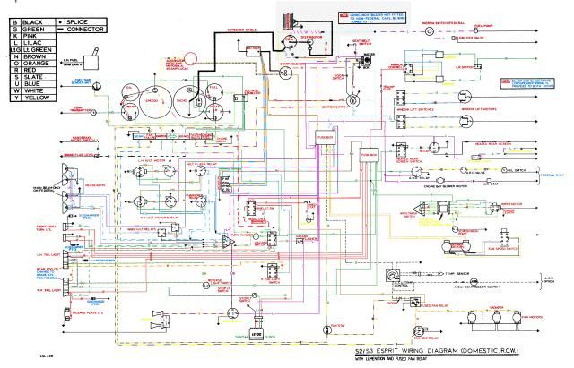 lotus elise wiring diagram