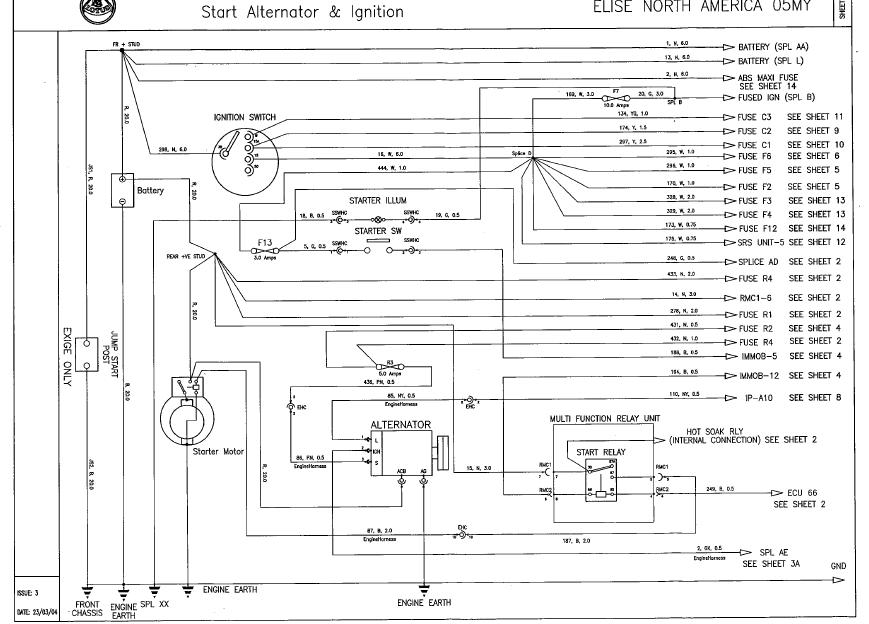 lotus elise wiring diagram