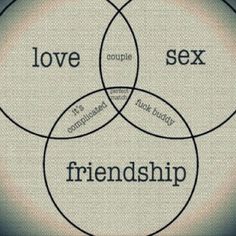 love sex friendship venn diagram