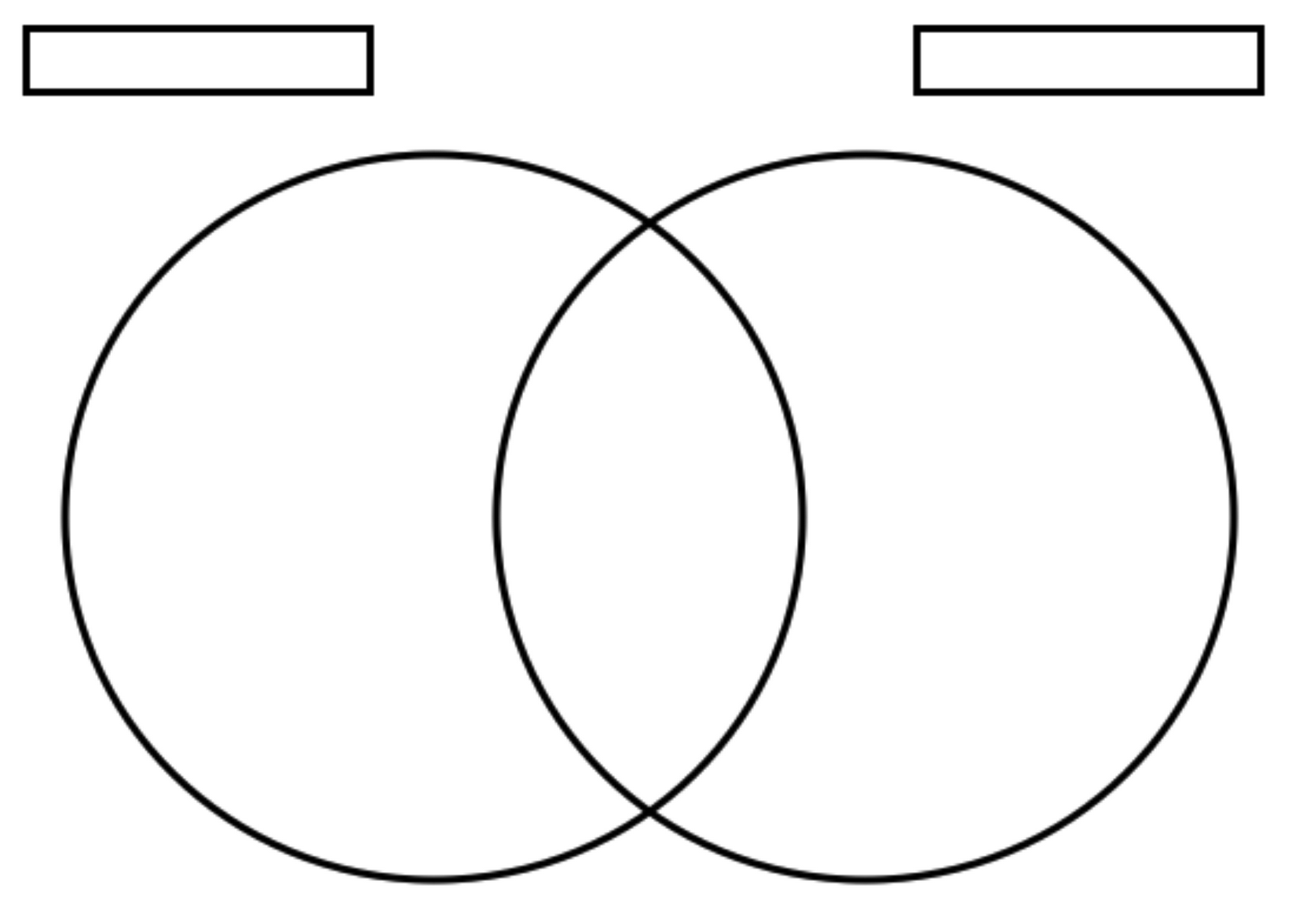 love sex friendship venn diagram