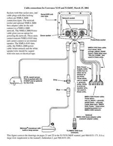 lowrance elite 5 wiring diagram