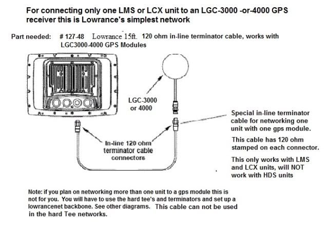 lowrance elite 7 hdi wiring installation