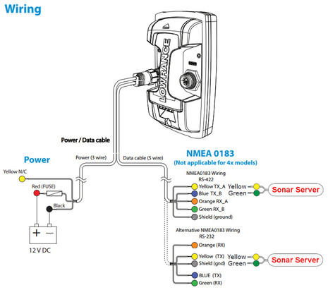 lowrance elite 7 hdi wiring installation