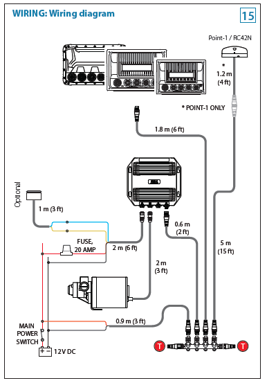 lowrance gps antenna wiring diagram
