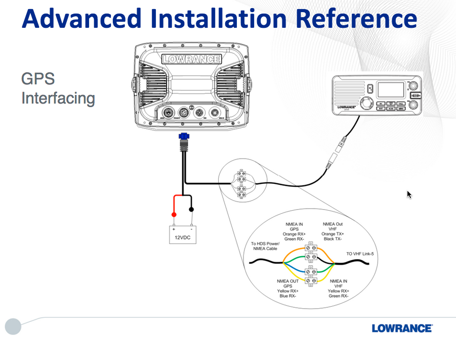 lowrance lms 520c wiring diagram