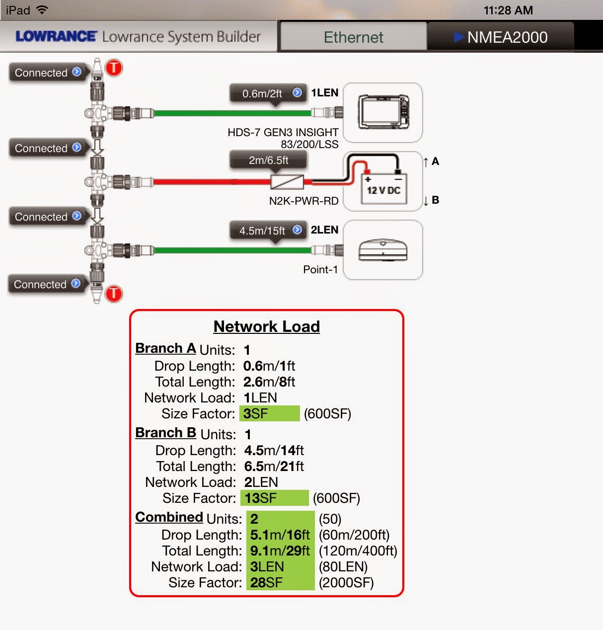 lowrance networking diagrams