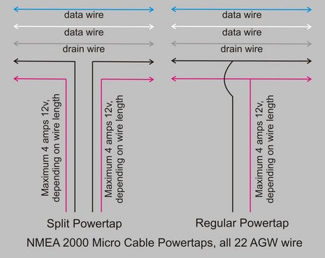 lowrance nmea 2000 wiring diagram