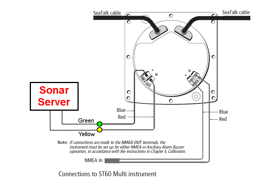 lowrance nmea 2000 wiring diagram