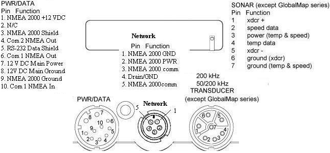 lowrance nmea 2000 wiring diagram