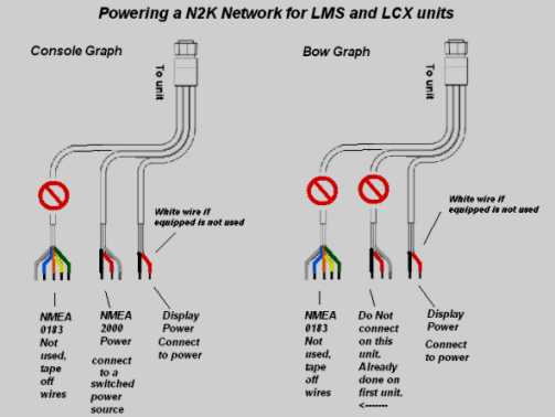 lowrance power and video cable wiring diagram