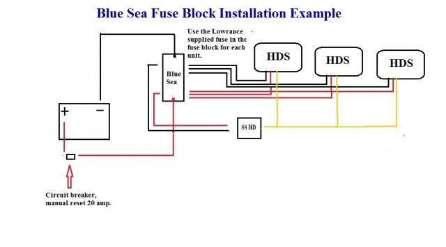 lowrance power and video cable wiring diagram